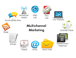 Digital Marketing multichannel