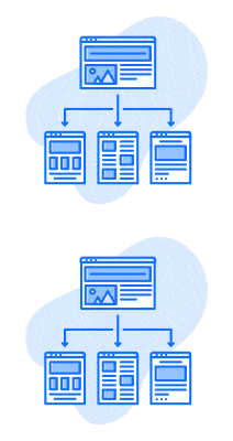 Hubspot Onboarding and Setup